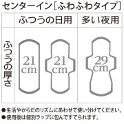 (激安低至6折) Unicharm Center-In 絲薄透氣 日用 冇翼衛生巾 日用 28枚 x 2包 21cm 日本製