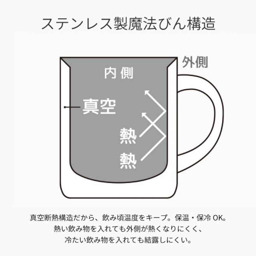 低至65折 Thermos 膳魔師真空保溫杯350ml 日本直送