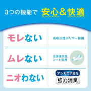 新裝 (低至$75) 日本製 夜用 20片裝 Kao Relief 花王 成人紙尿褲 專用尿墊 (男女共用) 4回 KZU